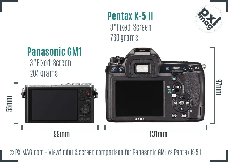 Panasonic GM1 vs Pentax K-5 II Screen and Viewfinder comparison