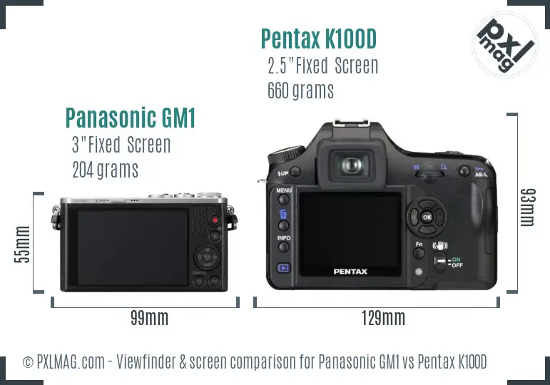 Panasonic GM1 vs Pentax K100D Screen and Viewfinder comparison