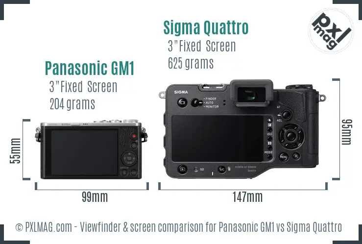 Panasonic GM1 vs Sigma Quattro Screen and Viewfinder comparison