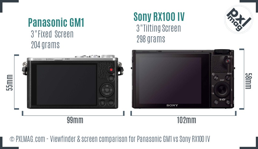 Panasonic GM1 vs Sony RX100 IV Screen and Viewfinder comparison