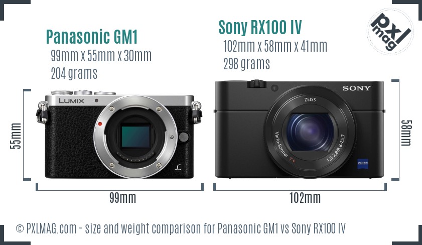 Panasonic GM1 vs Sony RX100 IV size comparison
