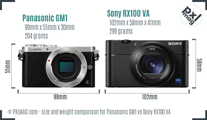 Panasonic GM1 vs Sony RX100 VA size comparison