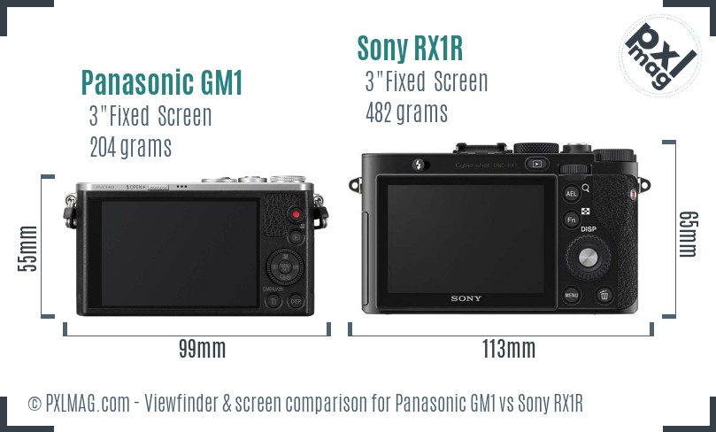 Panasonic GM1 vs Sony RX1R Screen and Viewfinder comparison