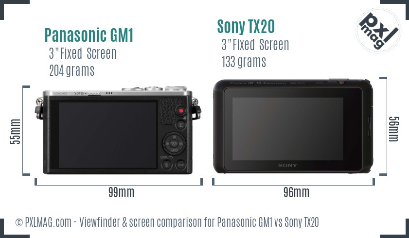 Panasonic GM1 vs Sony TX20 Screen and Viewfinder comparison