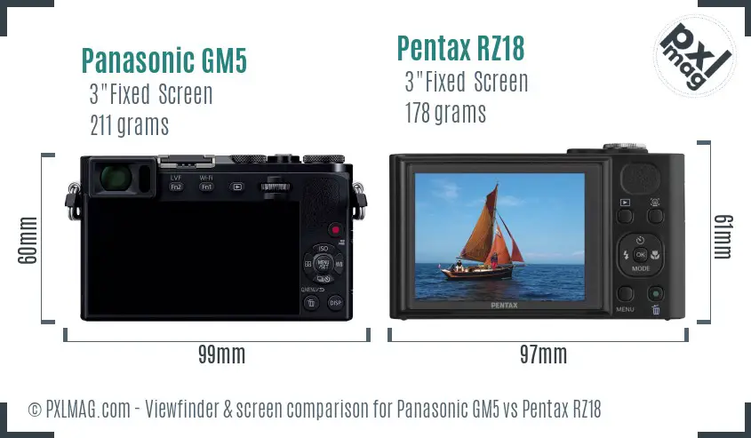 Panasonic GM5 vs Pentax RZ18 Screen and Viewfinder comparison