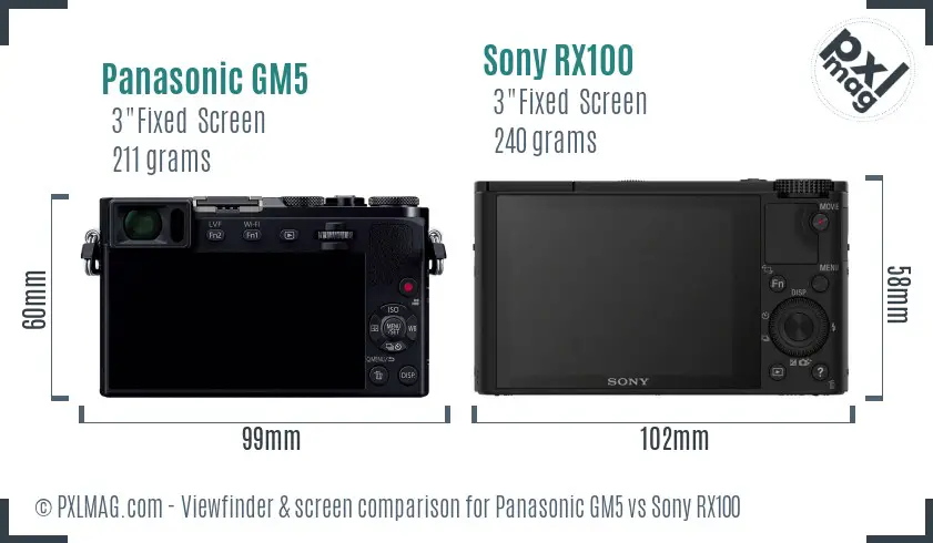 Panasonic GM5 vs Sony RX100 Screen and Viewfinder comparison