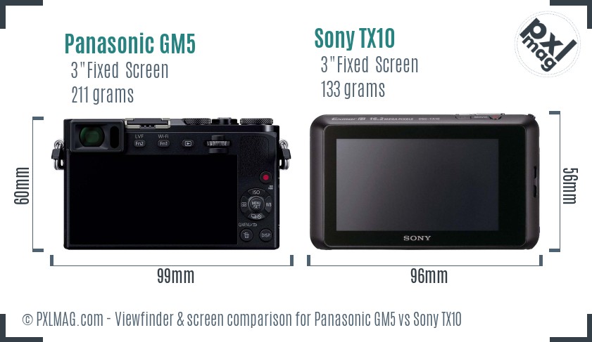 Panasonic GM5 vs Sony TX10 Screen and Viewfinder comparison