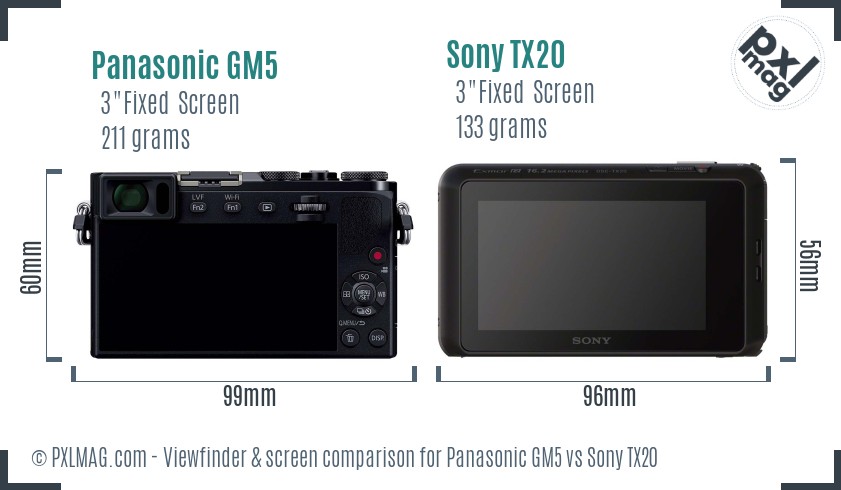Panasonic GM5 vs Sony TX20 Screen and Viewfinder comparison