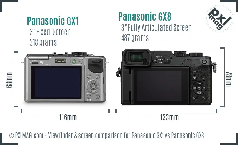 Panasonic GX1 vs Panasonic GX8 Screen and Viewfinder comparison