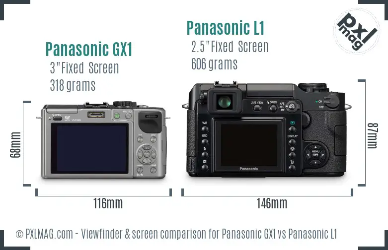 Panasonic GX1 vs Panasonic L1 Screen and Viewfinder comparison