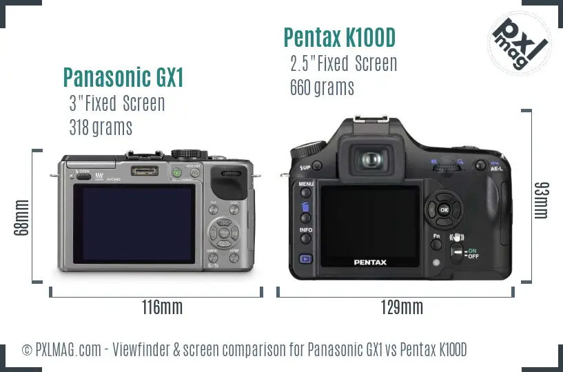 Panasonic GX1 vs Pentax K100D Screen and Viewfinder comparison