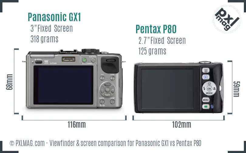 Panasonic GX1 vs Pentax P80 Screen and Viewfinder comparison