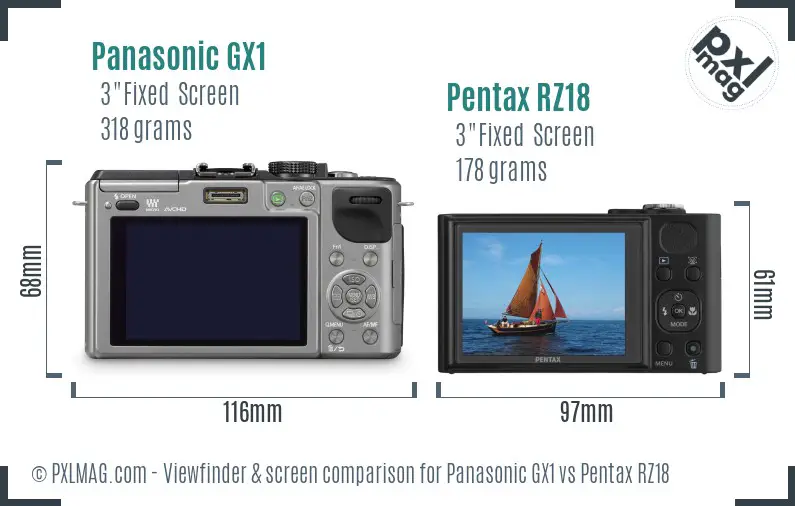 Panasonic GX1 vs Pentax RZ18 Screen and Viewfinder comparison
