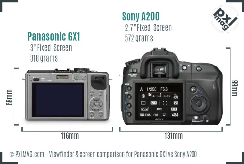 Panasonic GX1 vs Sony A200 Screen and Viewfinder comparison