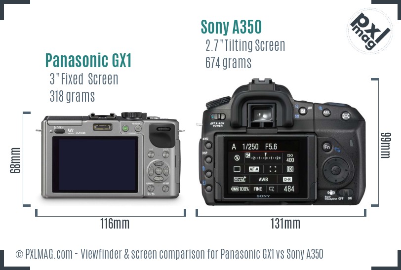 Panasonic GX1 vs Sony A350 Screen and Viewfinder comparison
