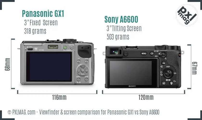 Panasonic GX1 vs Sony A6600 Screen and Viewfinder comparison