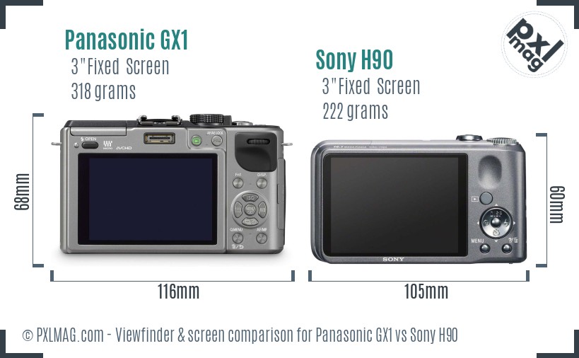 Panasonic GX1 vs Sony H90 Screen and Viewfinder comparison