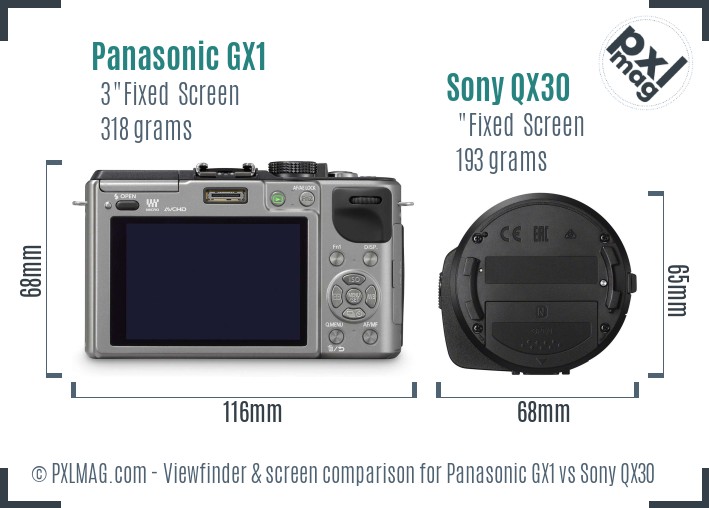 Panasonic GX1 vs Sony QX30 Screen and Viewfinder comparison