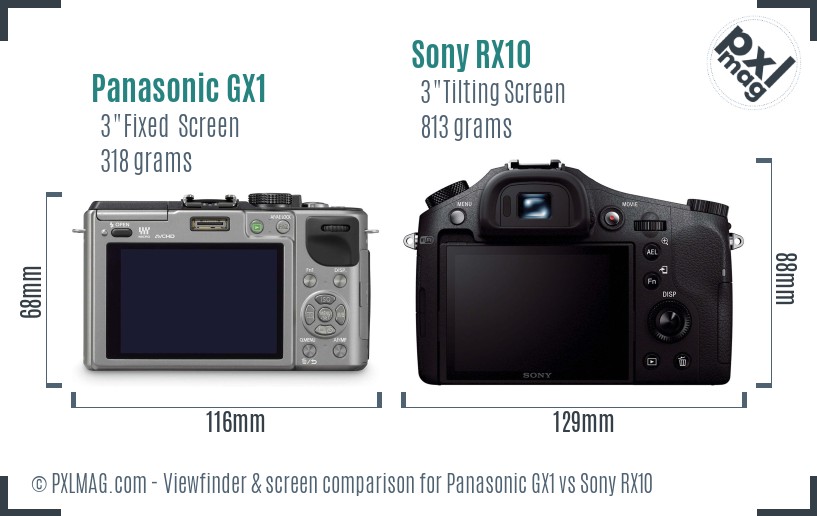 Panasonic GX1 vs Sony RX10 Screen and Viewfinder comparison