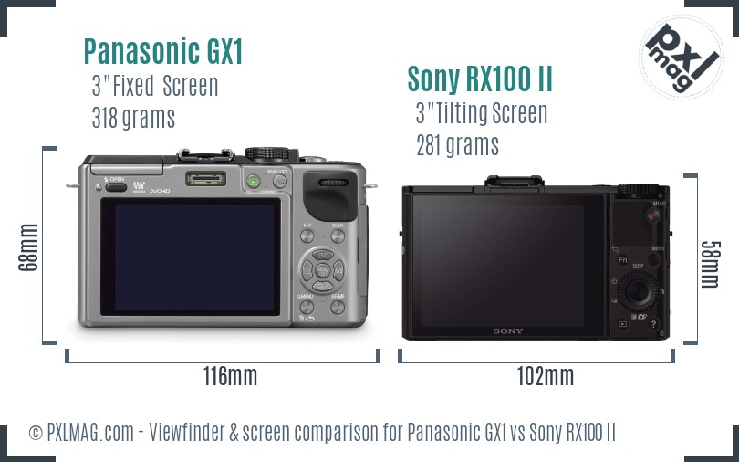 Panasonic GX1 vs Sony RX100 II Screen and Viewfinder comparison