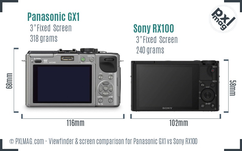 Panasonic GX1 vs Sony RX100 Screen and Viewfinder comparison