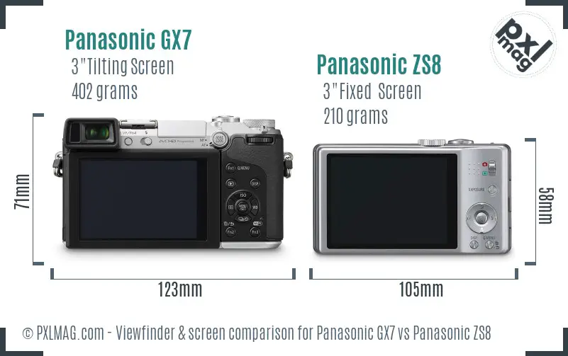 Panasonic GX7 vs Panasonic ZS8 Screen and Viewfinder comparison