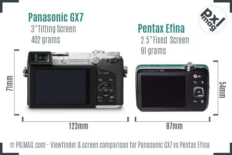 Panasonic GX7 vs Pentax Efina Screen and Viewfinder comparison