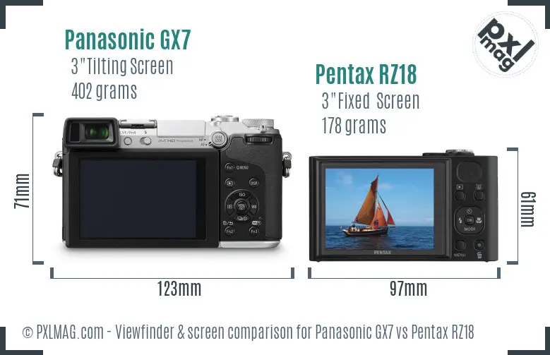 Panasonic GX7 vs Pentax RZ18 Screen and Viewfinder comparison