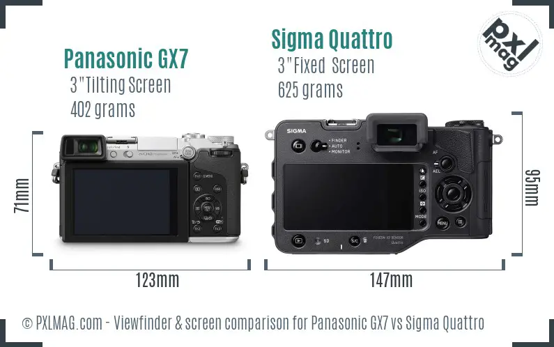 Panasonic GX7 vs Sigma Quattro Screen and Viewfinder comparison Panasonic GX7 vs Sigma Quattro Screen and Viewfinder comparison