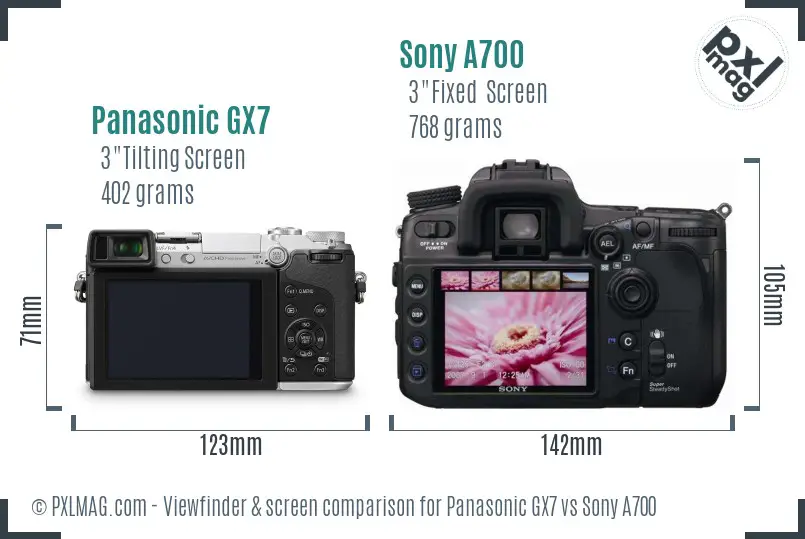 Panasonic GX7 vs Sony A700 Screen and Viewfinder comparison
