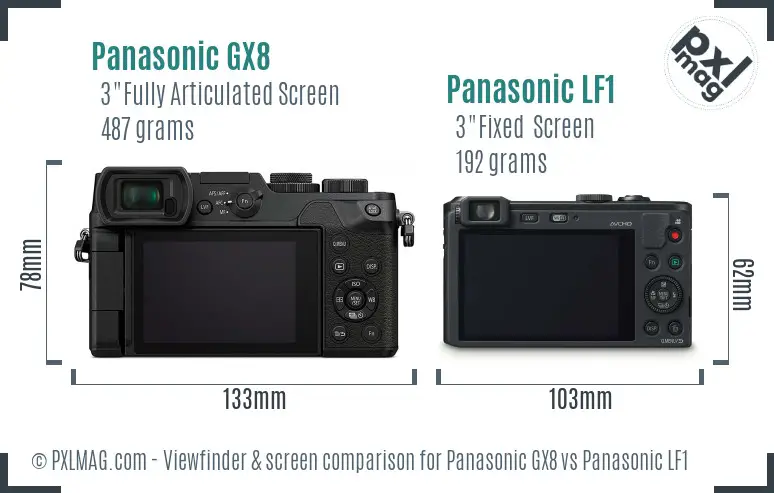 Panasonic GX8 vs Panasonic LF1 Screen and Viewfinder comparison