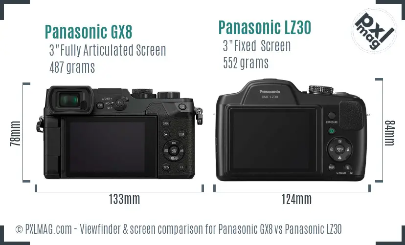 Panasonic GX8 vs Panasonic LZ30 Screen and Viewfinder comparison