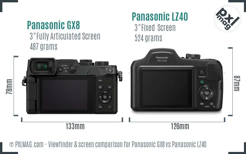 Panasonic GX8 vs Panasonic LZ40 Screen and Viewfinder comparison