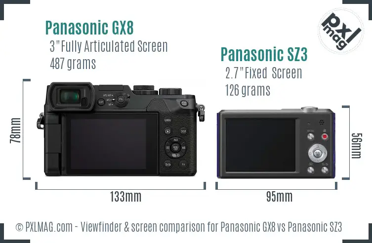 Panasonic GX8 vs Panasonic SZ3 Screen and Viewfinder comparison