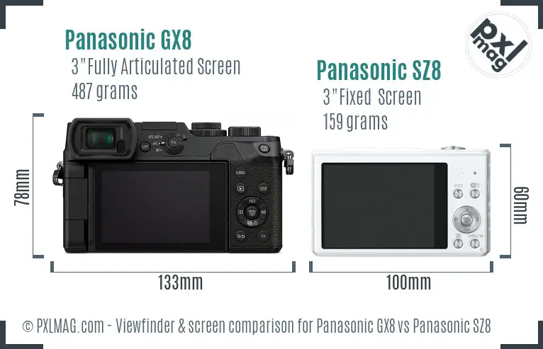 Panasonic GX8 vs Panasonic SZ8 Screen and Viewfinder comparison