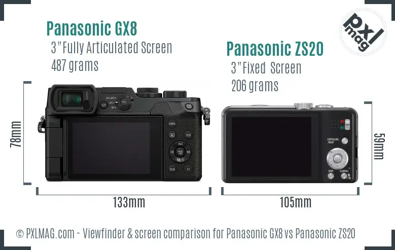 Panasonic GX8 vs Panasonic ZS20 Screen and Viewfinder comparison