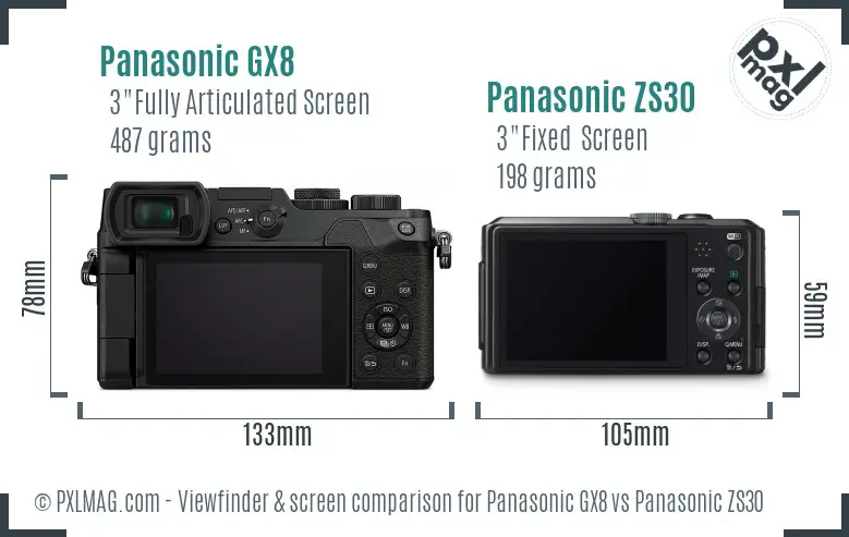 Panasonic GX8 vs Panasonic ZS30 Screen and Viewfinder comparison