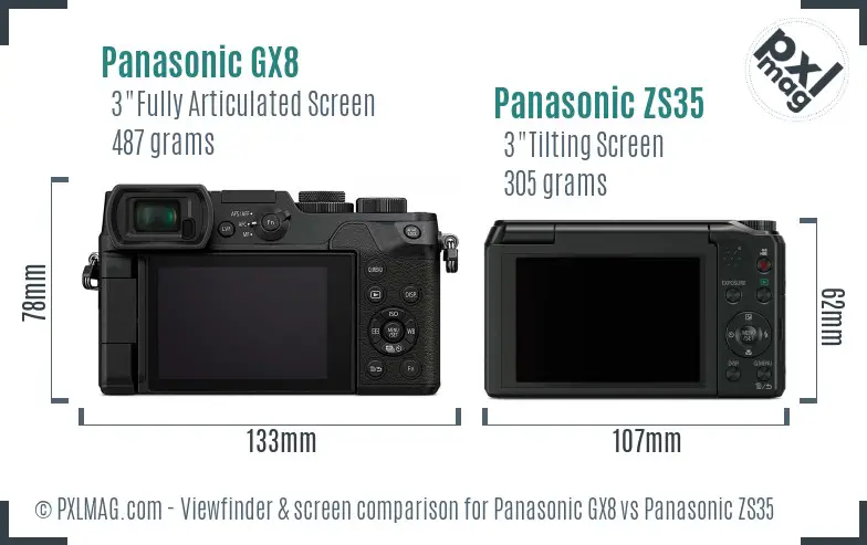 Panasonic GX8 vs Panasonic ZS35 Screen and Viewfinder comparison