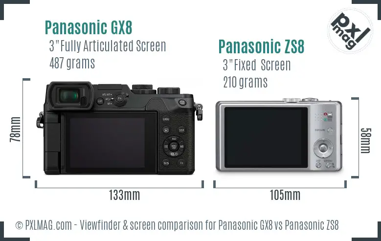 Panasonic GX8 vs Panasonic ZS8 Screen and Viewfinder comparison