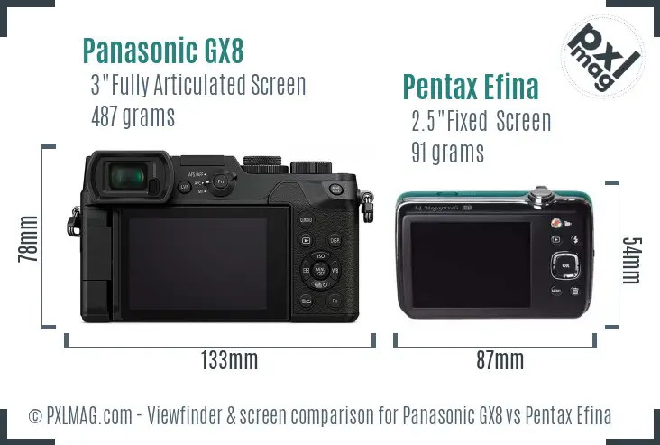 Panasonic GX8 vs Pentax Efina Screen and Viewfinder comparison