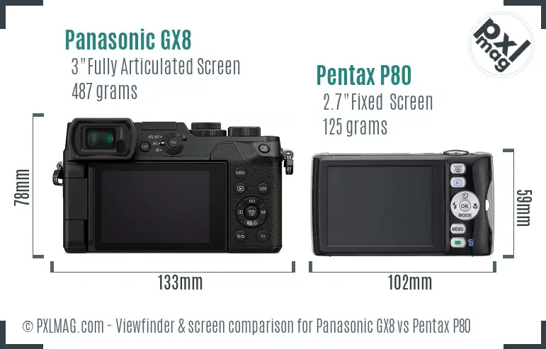 Panasonic GX8 vs Pentax P80 Screen and Viewfinder comparison