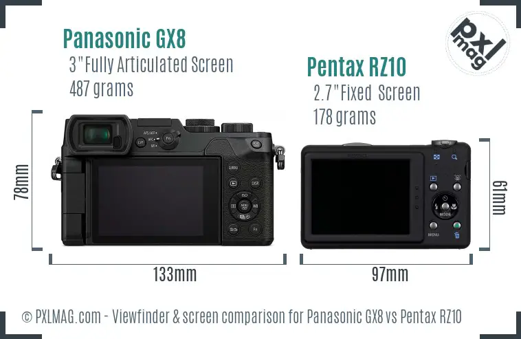 Panasonic GX8 vs Pentax RZ10 Screen and Viewfinder comparison
