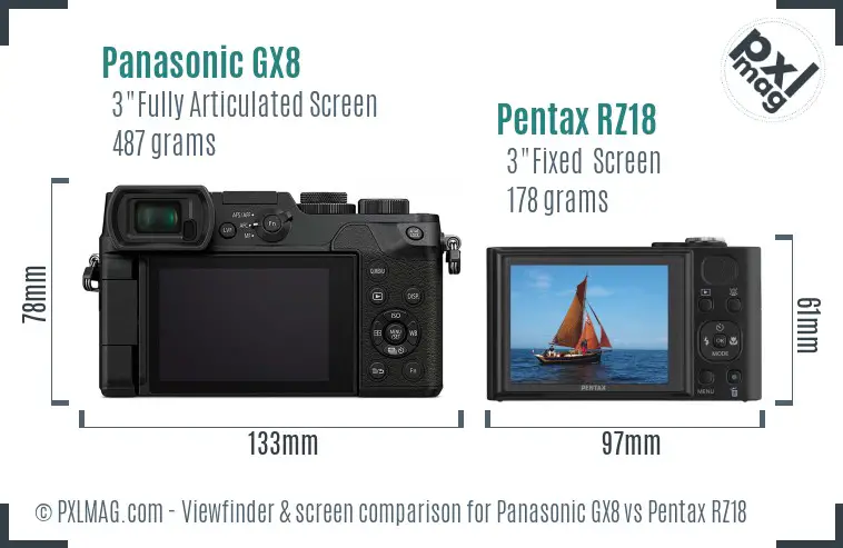 Panasonic GX8 vs Pentax RZ18 Screen and Viewfinder comparison