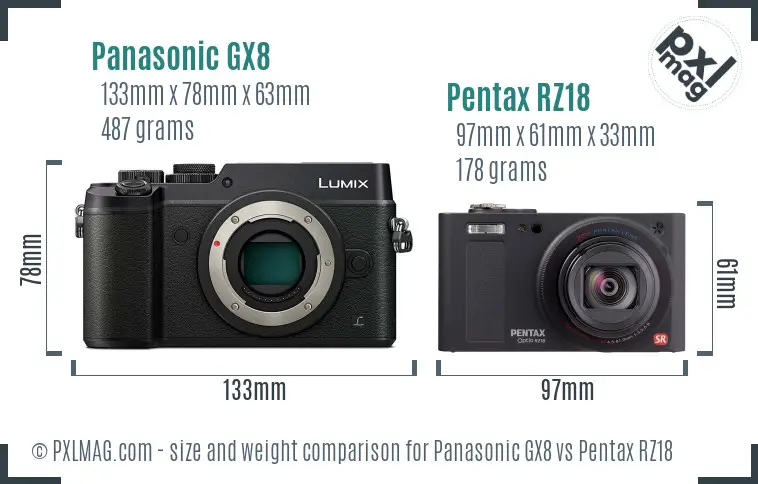 Panasonic GX8 vs Pentax RZ18 size comparison