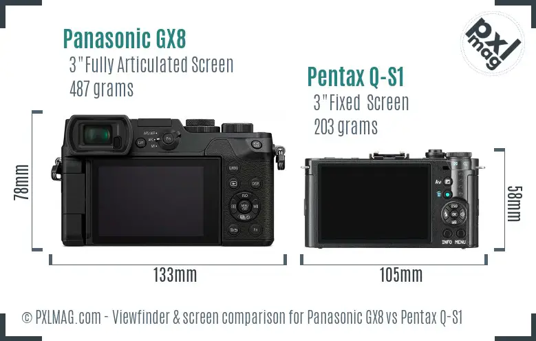 Panasonic GX8 vs Pentax Q-S1 Screen and Viewfinder comparison