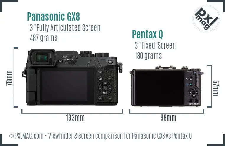Panasonic GX8 vs Pentax Q Screen and Viewfinder comparison
