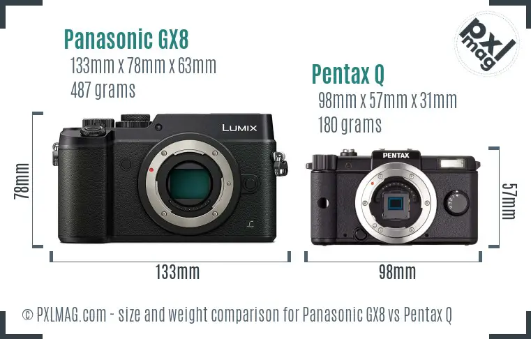 Panasonic GX8 vs Pentax Q size comparison