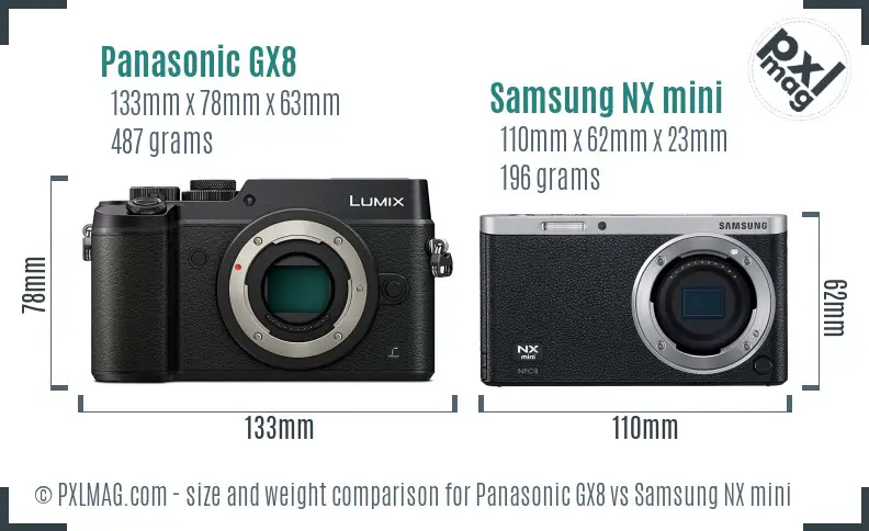 Panasonic GX8 vs Samsung NX mini size comparison