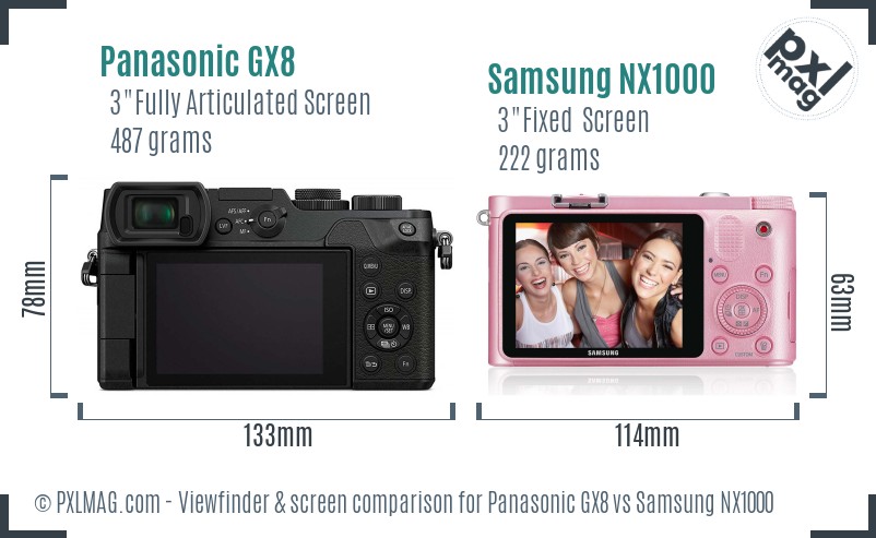 Panasonic GX8 vs Samsung NX1000 Screen and Viewfinder comparison
