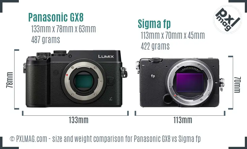 Panasonic GX8 vs Sigma fp size comparison